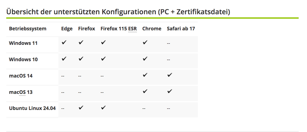 Bildschirmfoto 2024-10-21 um 22.22.55.png