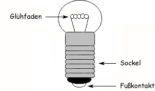 gluehlampe.jpg