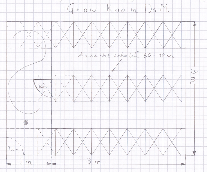 grow-room-kleinqkqwn.jpg