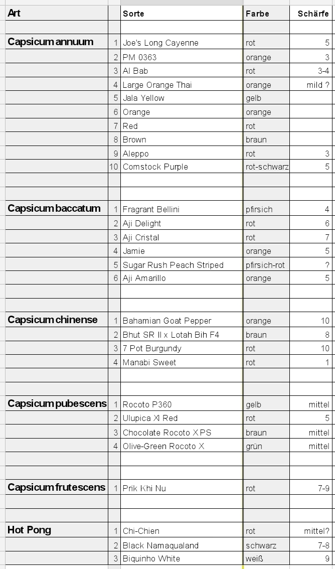 Screenshot_20220118-234650_Sheets.jpg