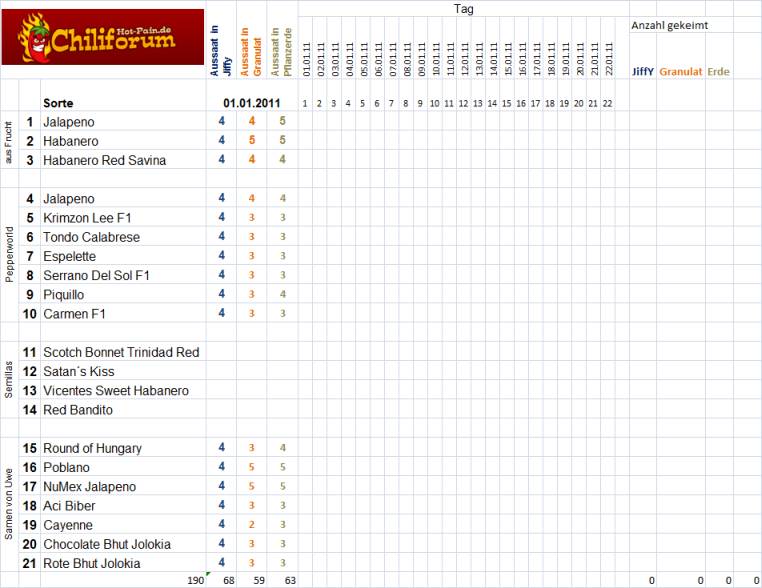 Stand-01-01-2011.jpg