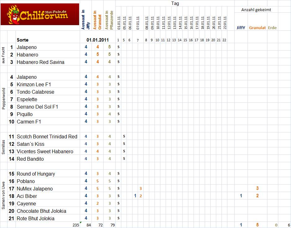 Stand-07-01-2011.jpg