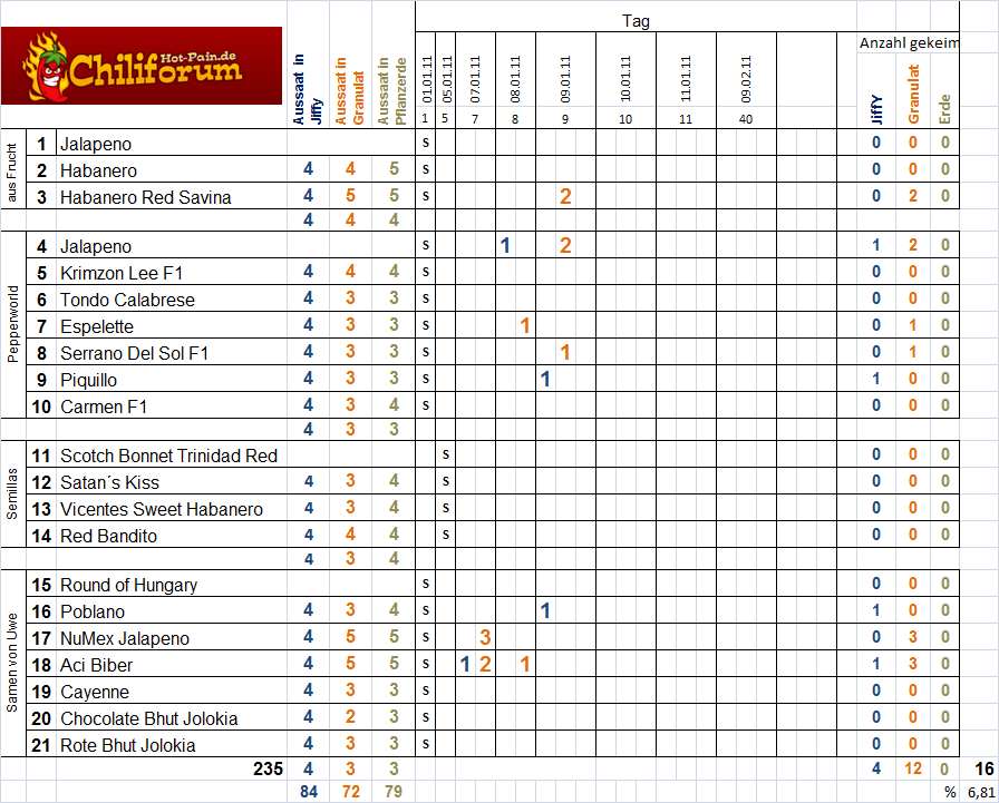 Stand-09-01-2011.jpg