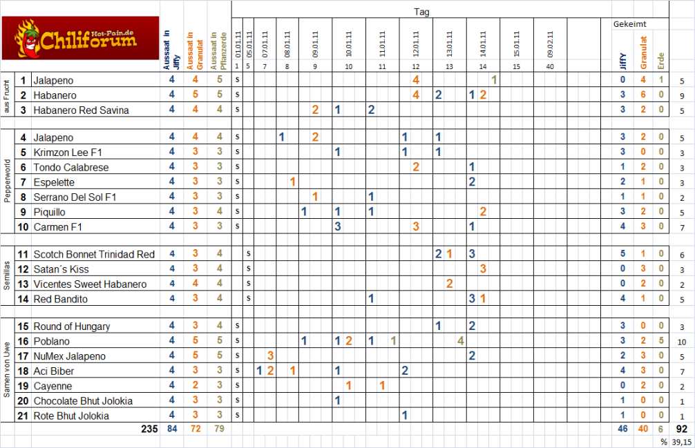 Stand-15-01-2011.jpg