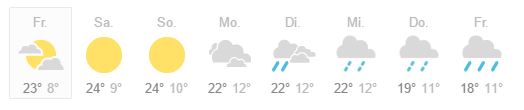 wetter_aesch.JPG