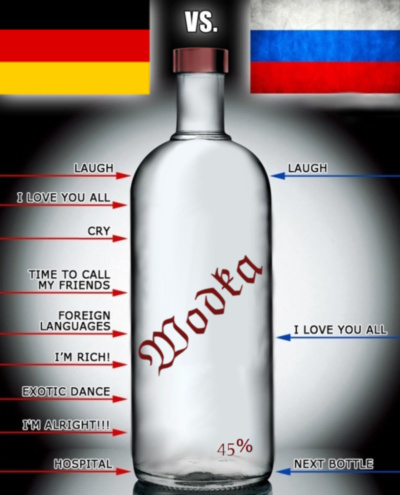 Wodka_Deutsche_Russen.jpg