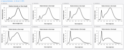 lm301spectrum.png