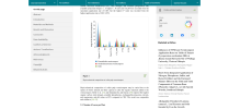 FireShot Capture 326 - Direct Application of Coffee Pulp Vermicompost Produced from Epigeic _ ...png