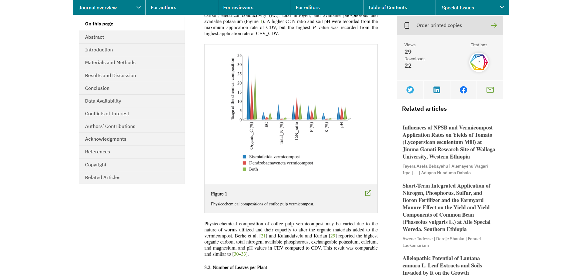 FireShot Capture 326 - Direct Application of Coffee Pulp Vermicompost Produced from Epigeic _ ...png