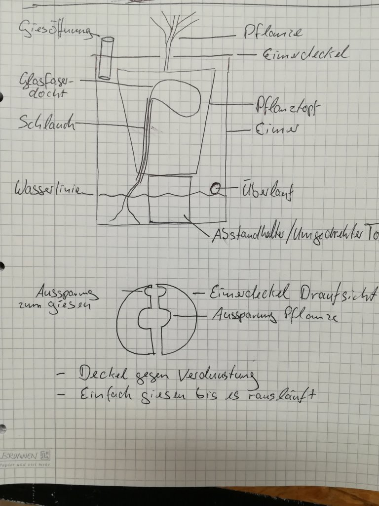 Automatische Bewässerung