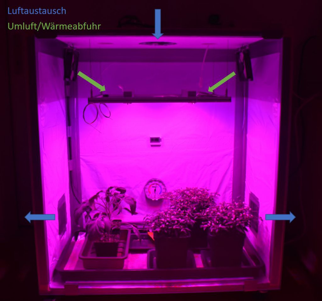 Growbox_part1